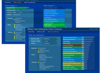 Program Comparison